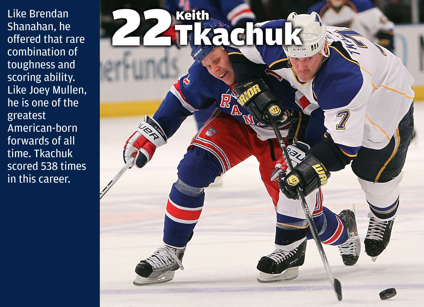 Keith Tkachuk